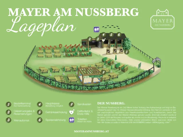 BookNoFees: مطعم – Mayer am Nussberg – Vienna – Mayer am Nussberg، الصورة 3